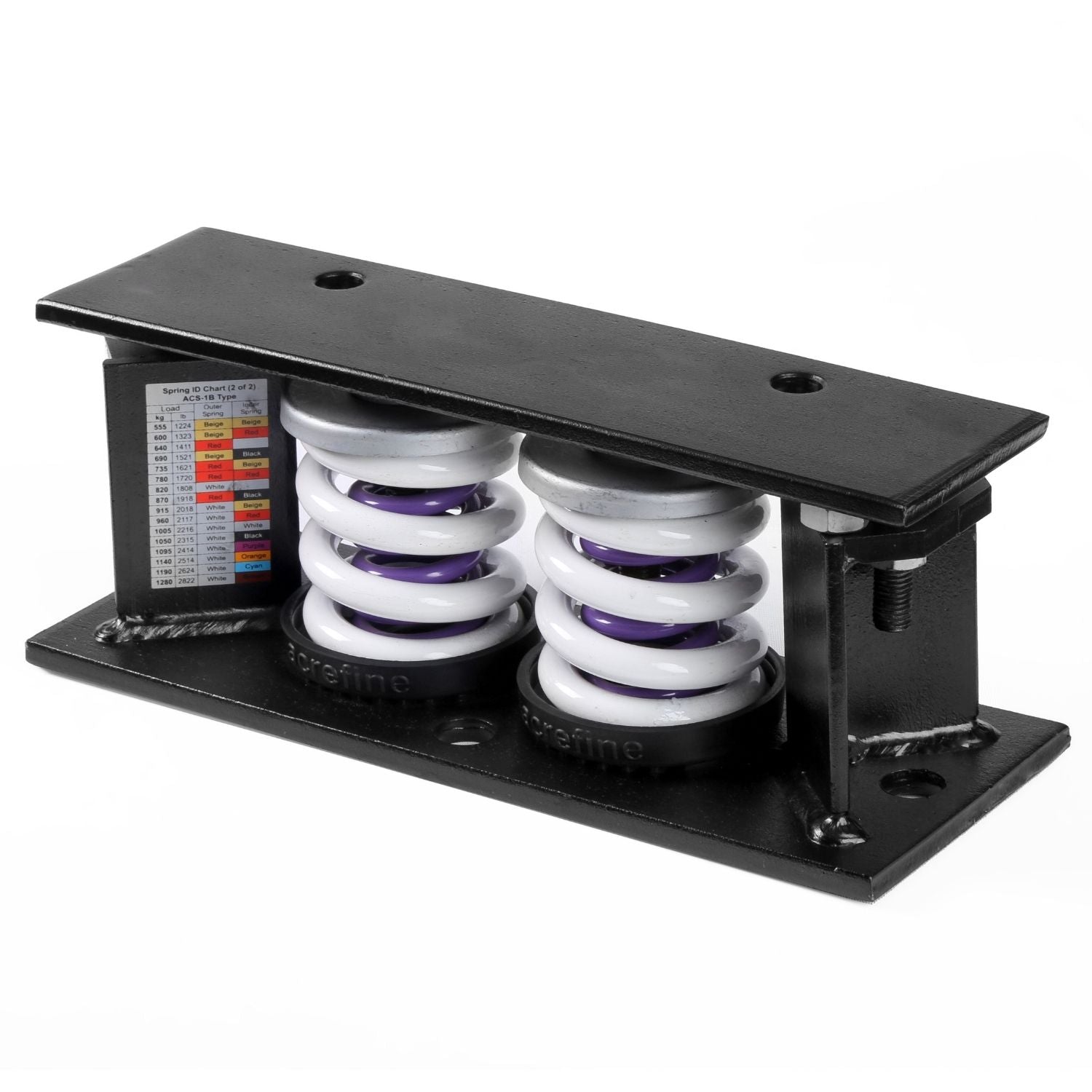 Acrefine dual spring vibration isolator with wide welded steel housing, double nested coils for high-load mechanical equipment.