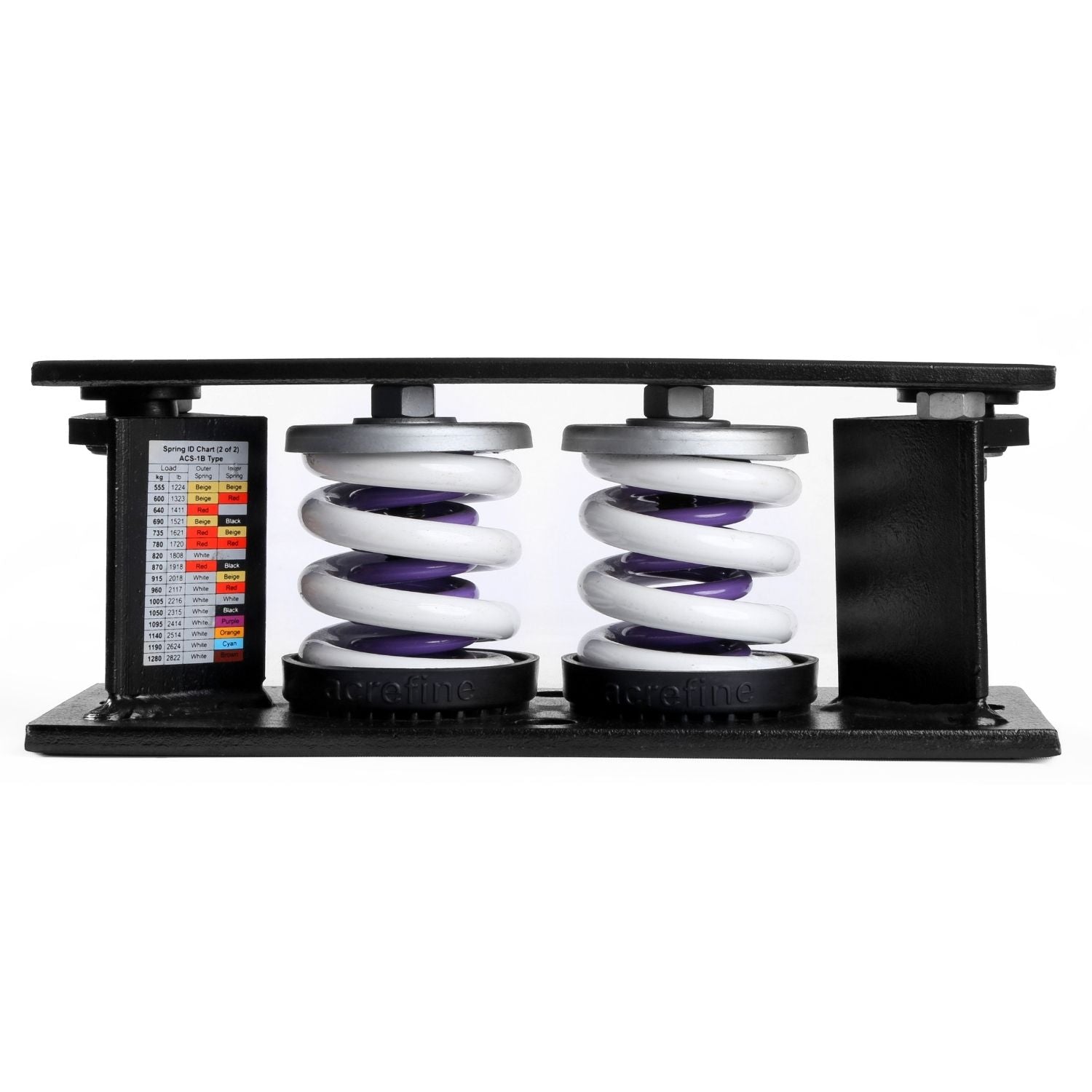 Front view of Acrefine restrained seismic dual spring mount showing twin white and purple coils with dynamic load rating chart.