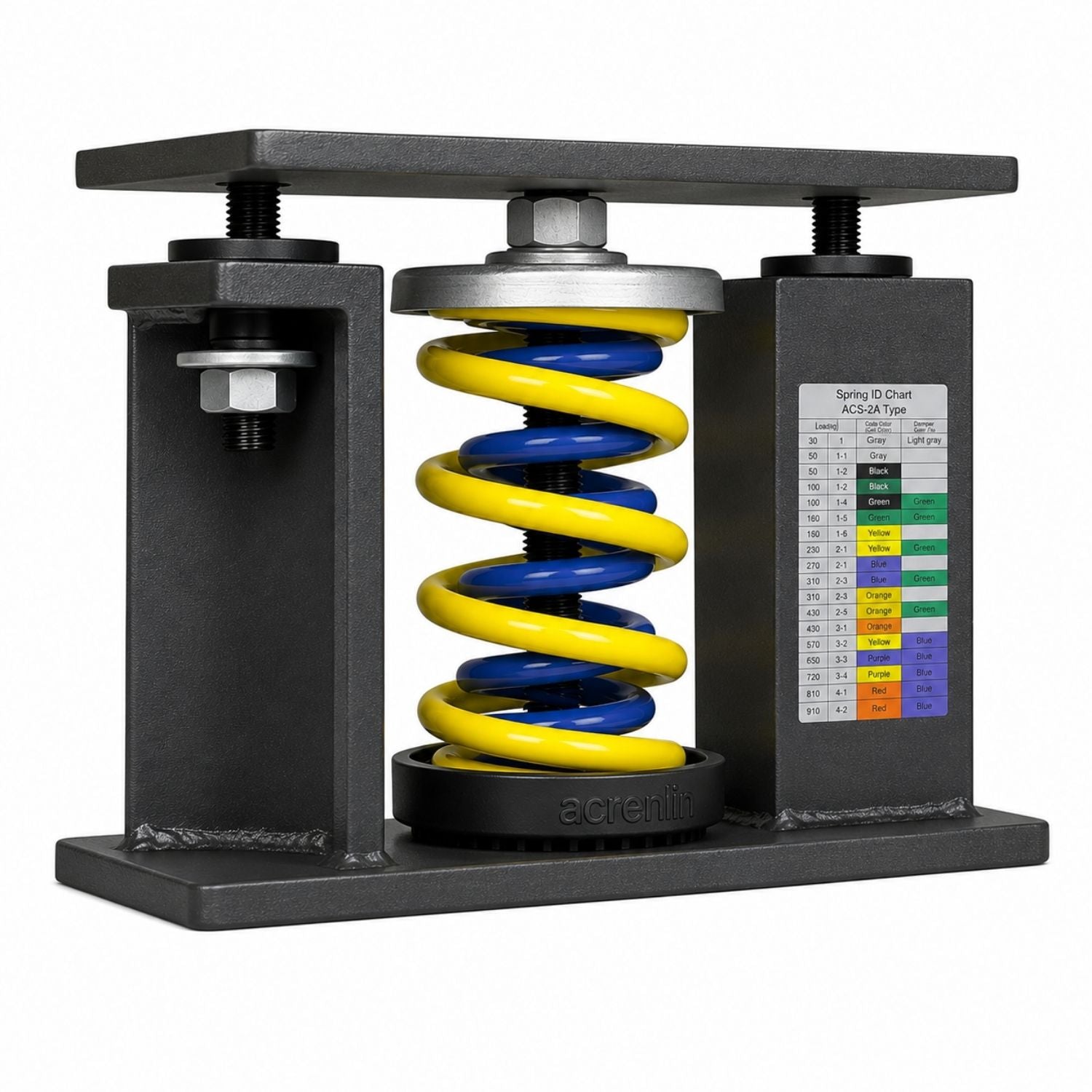 Acrefine restrained spring isolator with welded steel housing, nested yellow and blue coils, and integrated load selection chart.