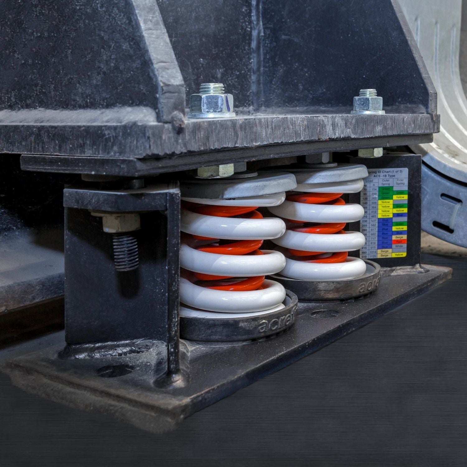 Acrefine restrained double spring isolators with steel housing installed under heavy industrial machinery base for seismic protection.