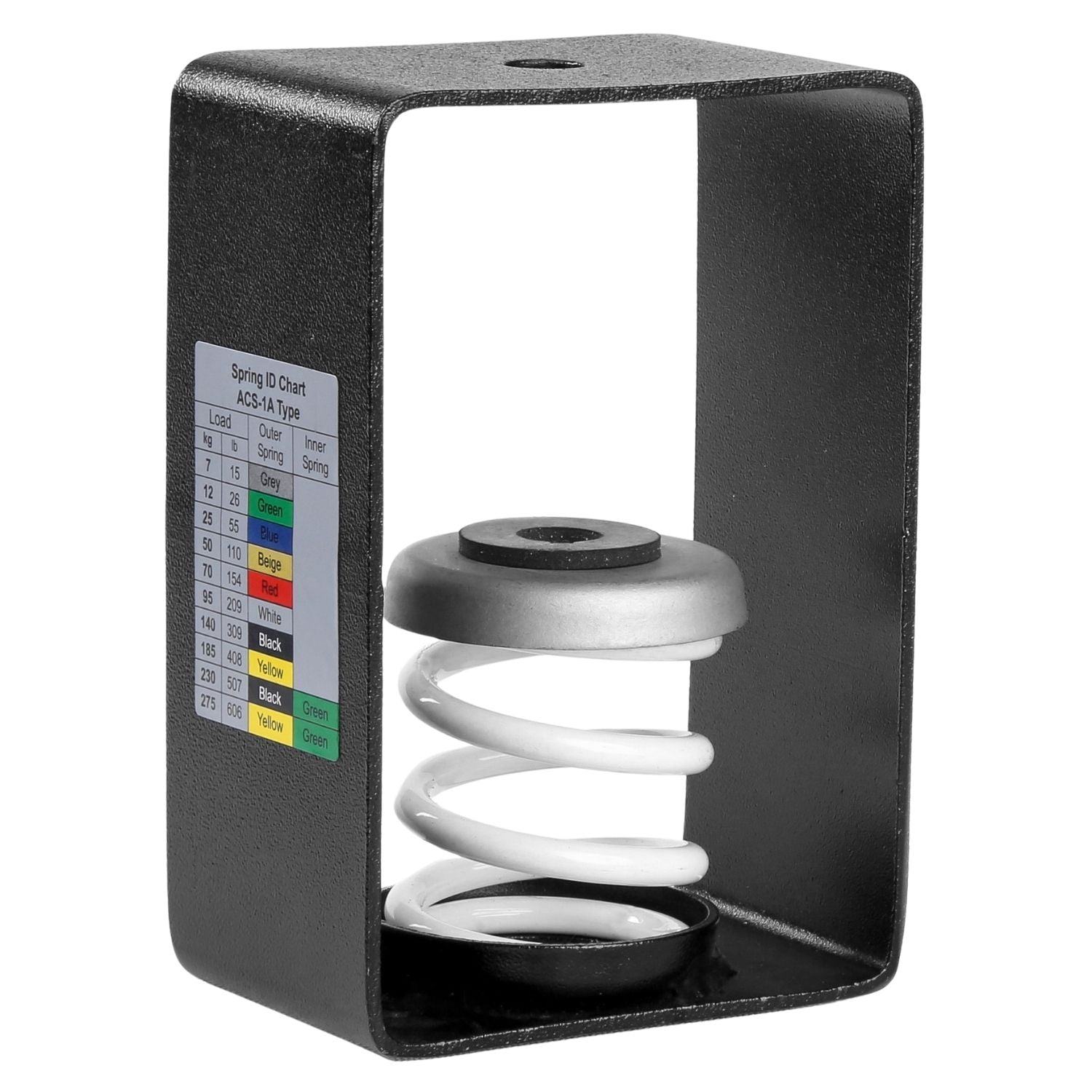 Acrefine spring hanger with protective steel box frame, white powder-coated coil, and attached spring selection load chart.