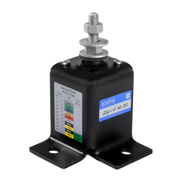 Acrefine Housed Spring Isolator ASI-V