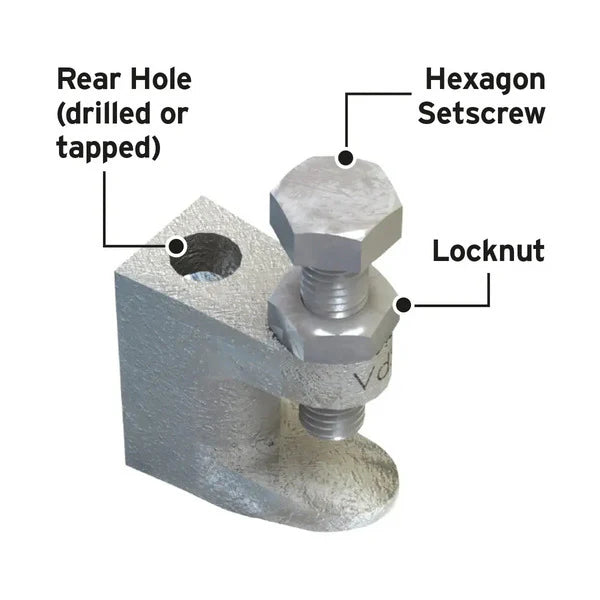 Lindapter Clamp Details